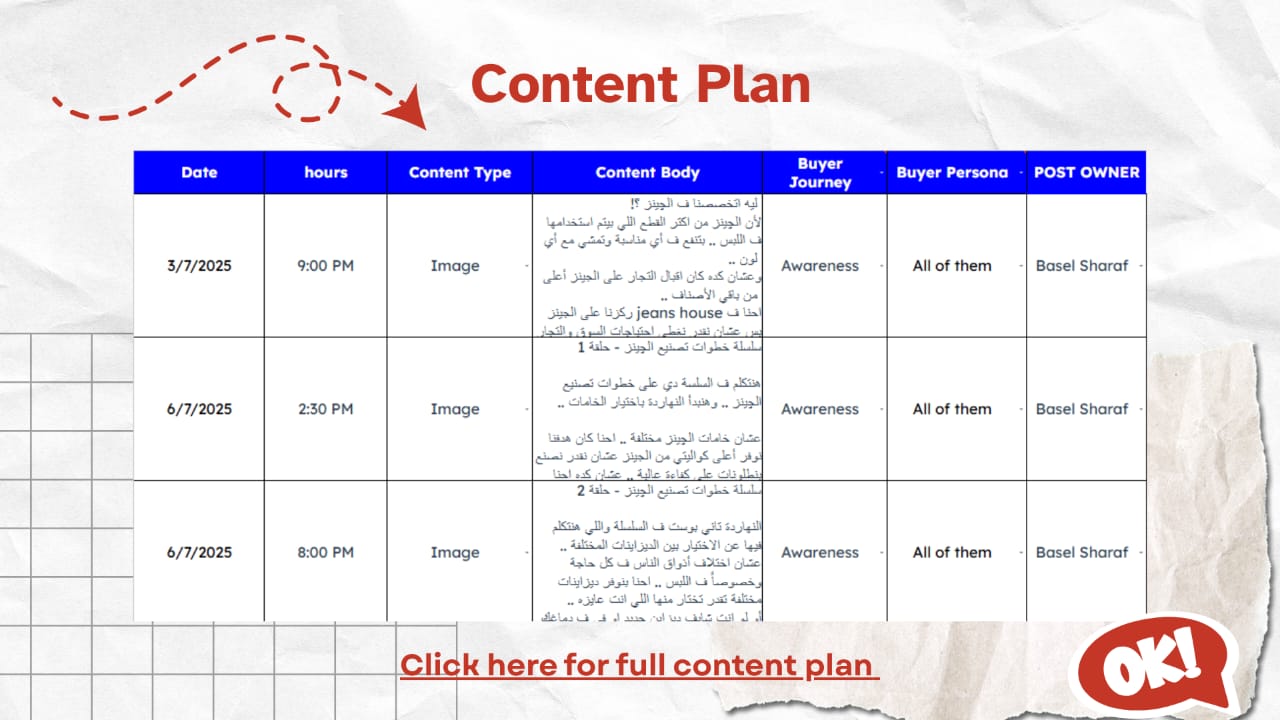 Content Plan 1